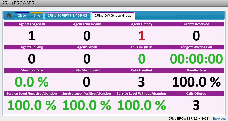 2Ring DASHBOARDS & WALLBOARD