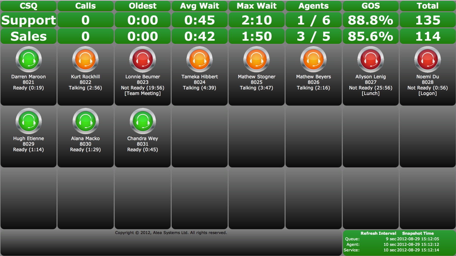 Atea Systems Wallboard