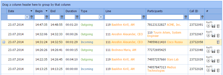 Recorded CUCM Calls